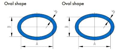 Non-rounded Spiral Wound Gaskets