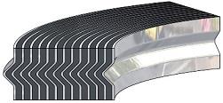 Spiral Wound Gasket with Inner and Outer Ring