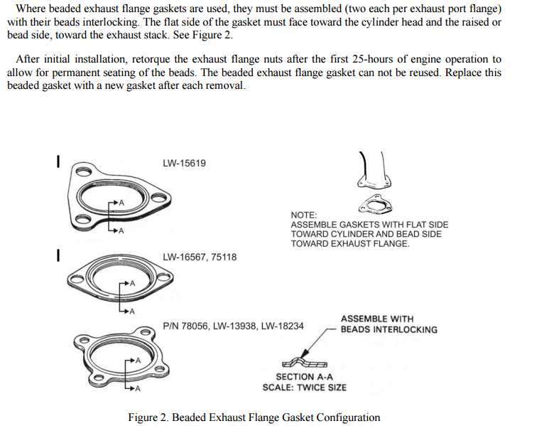 Exhaust Spiral Wound Gaskets