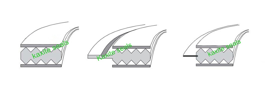 Kammprofile Gasket