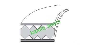 Kammprofile Gasket Basic Style