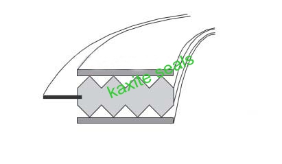 Kammprofile Gasket With Loose Outer Ring