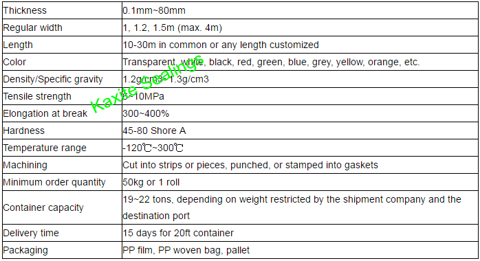 Silicone Rubber Sheet